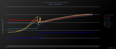 chart(5).png