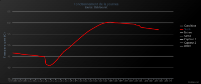 chart(6).png