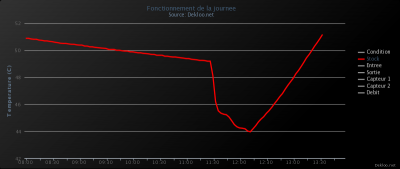 chart(7).png