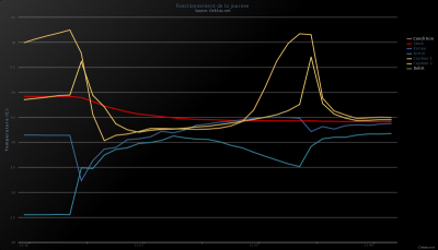 chart.png