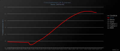 chart(2).png