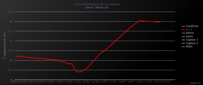 chart(1).png