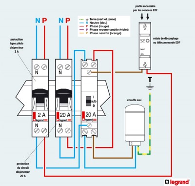 schema-branchement-relais-heures-creuses-legrand-bv09-12.jpg
