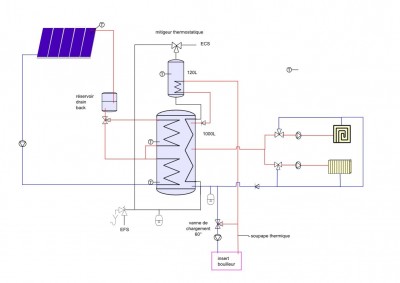 schema3.jpg