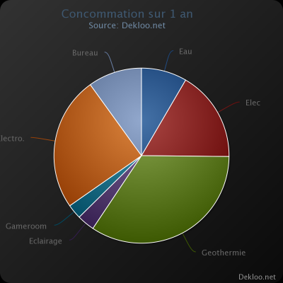 chart.png