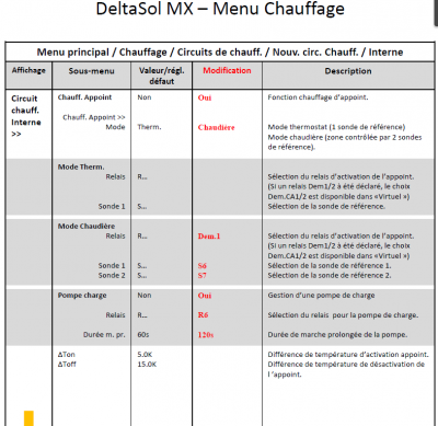 chauffage 3.png