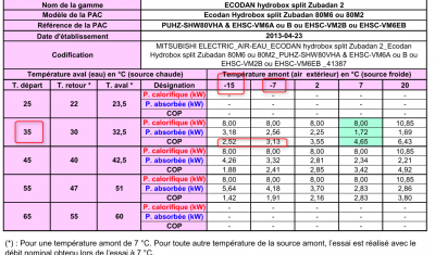 scan perf zubadan  8 kw.png