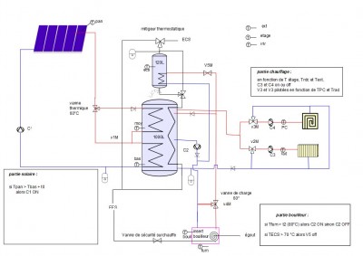 schema9.jpg