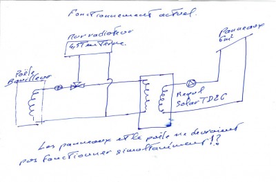 croquis installation actuelle-1.jpg