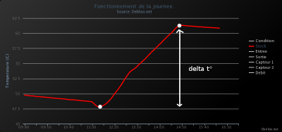 chart.png