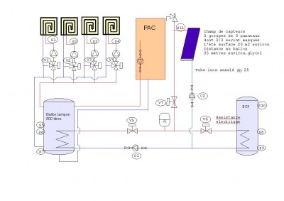 schema projet.jpg