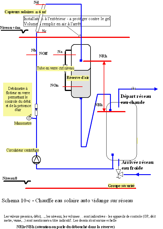 Apper-Schema-10-c.gif