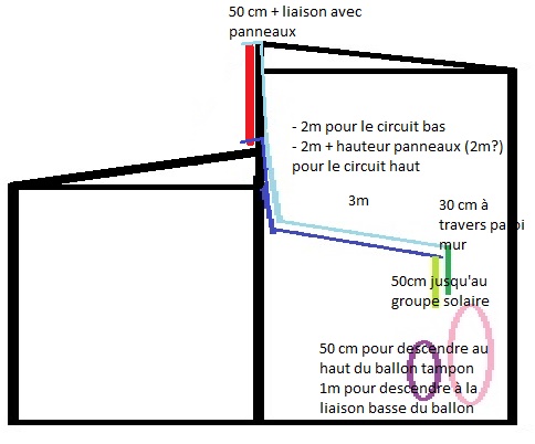 croquis maison install panneaux thermiques longueurs.jpg