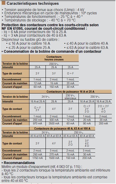 legrand Réf-412523.jpg