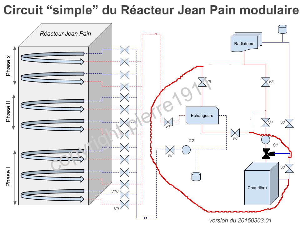 JeanPain_modif_retour.jpg