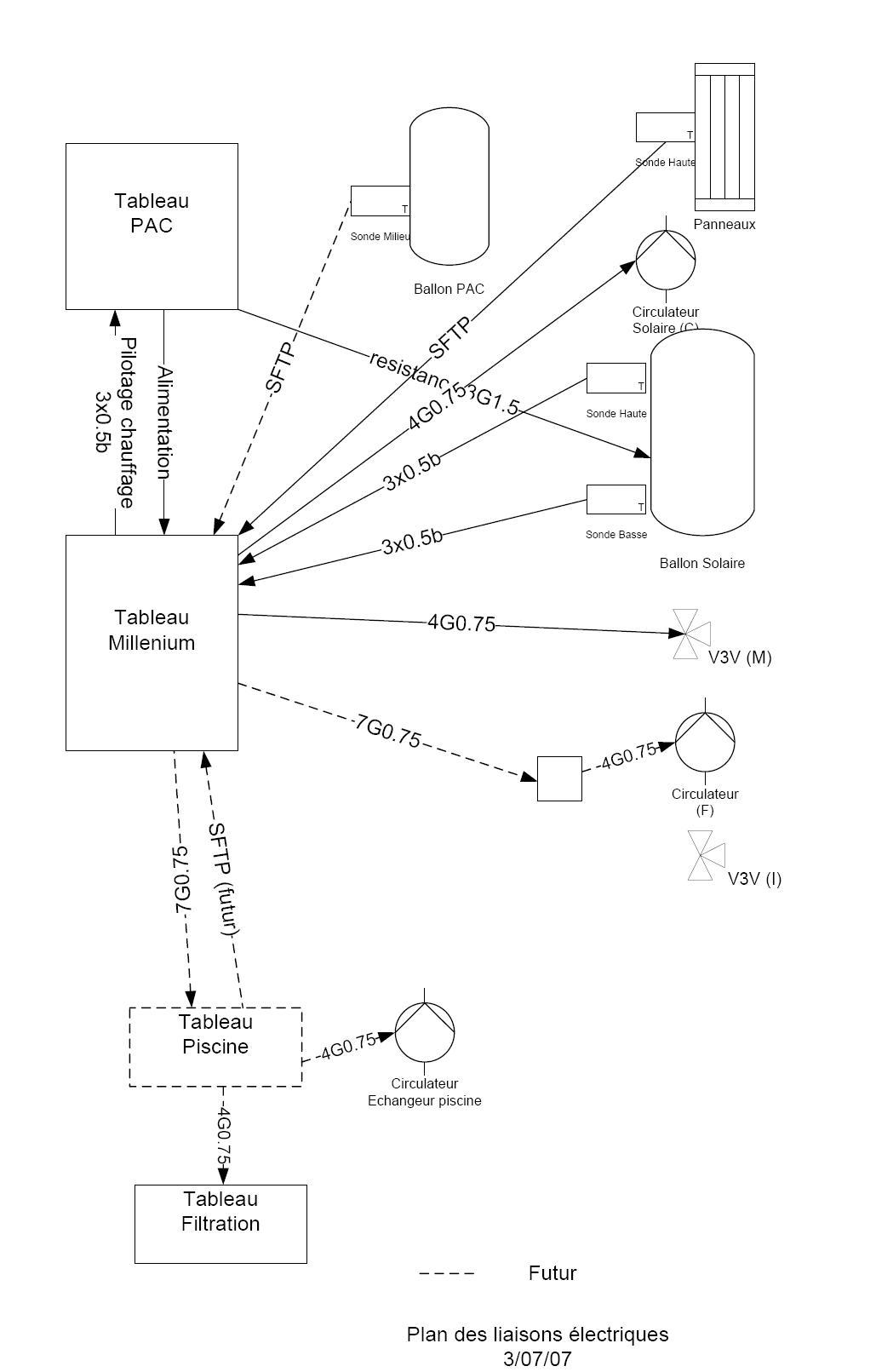 PLAN DES LIAISONS.JPG