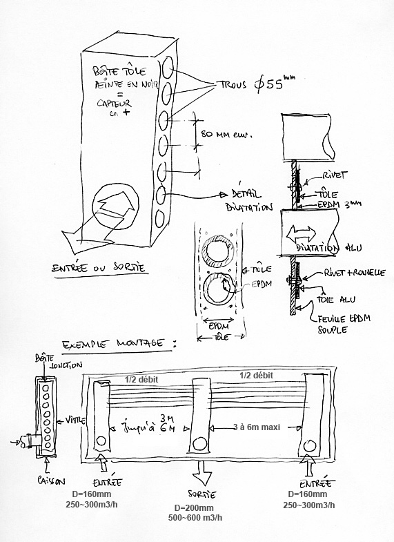 boîte jonction tubes.jpg