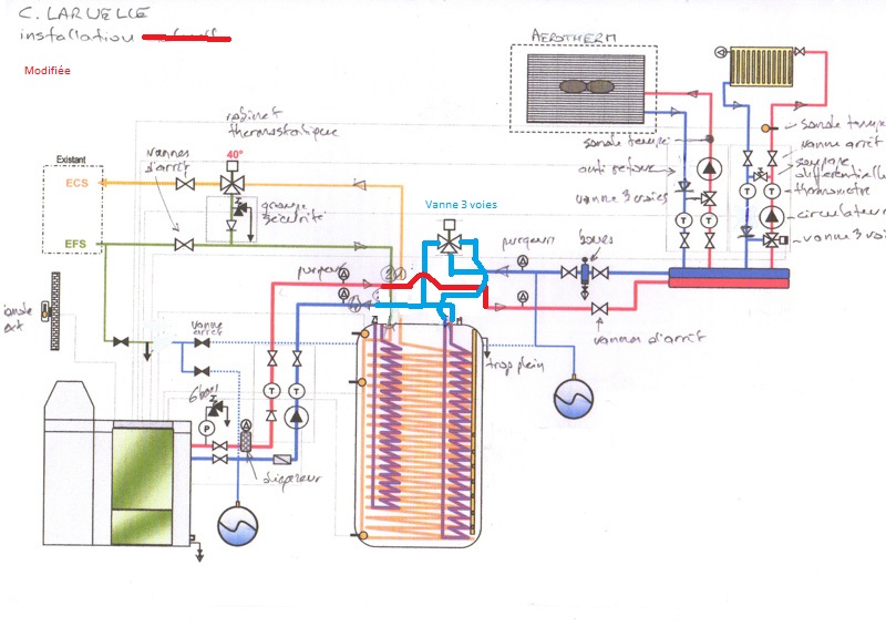 Veyrier chauffage_schéma Modifie.jpg