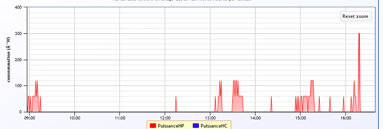FireShot Screen Capture #028 - 'teleinfo EDF'.png