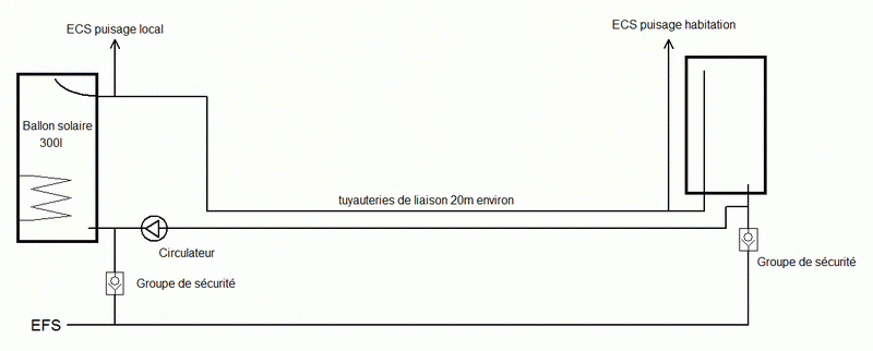 liaisonECS.GIF