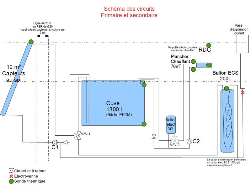 Schema.jpg