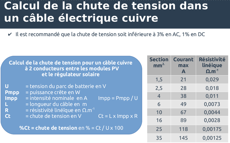 Capture du 2019-10-11 17-54-37.redimensionne.png