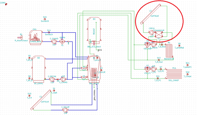 schema 2.0 cerclé [800x600].png