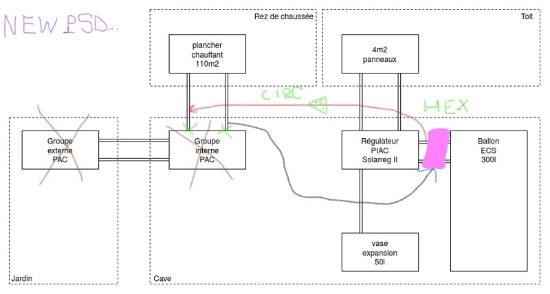 bypass-PAC.jpg