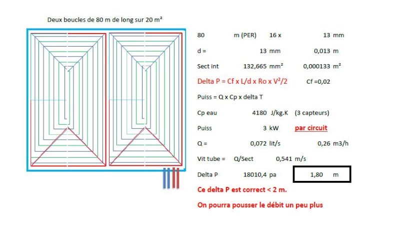 plancher serre 2 circuits.JPG