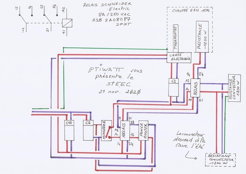 StEEC-SCHEMA.redimensionne.jpg