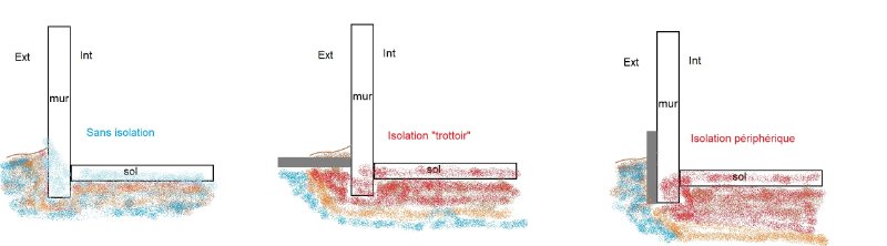 Option 4  Isolation ext.jpg