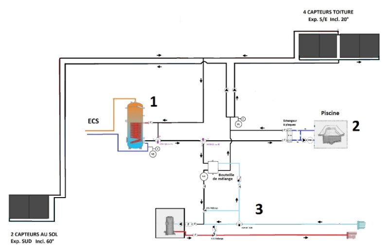 Circuit solaire 3-2.jpg