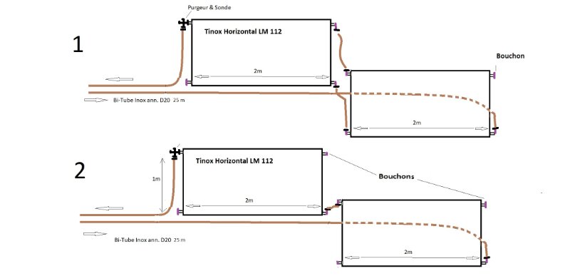 Panneaux horizontaux.jpg