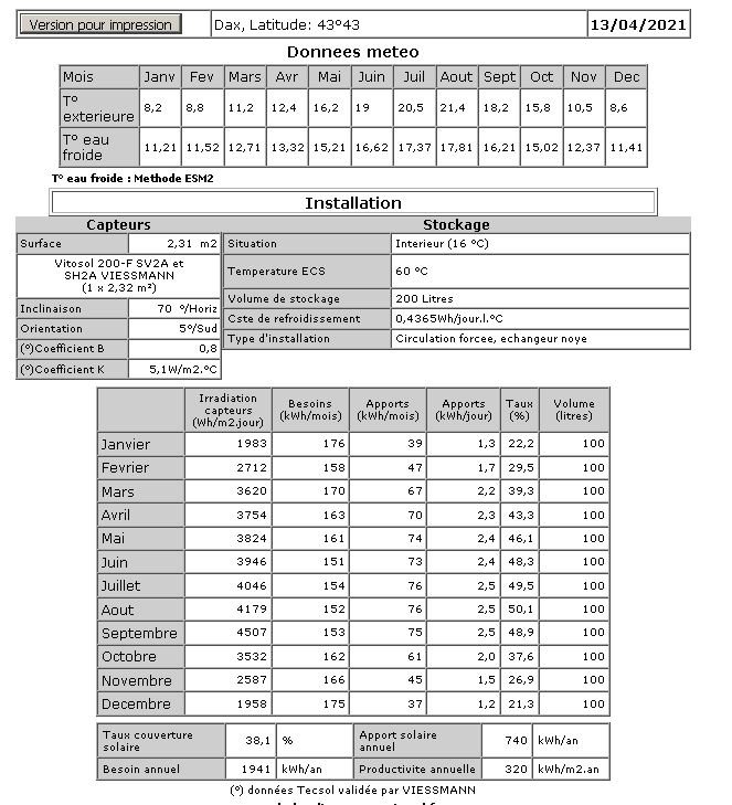 simulation Tecsol V0.JPG