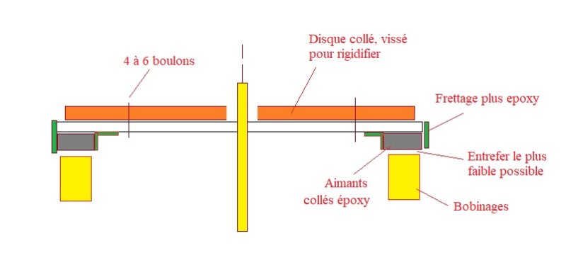 aper disque1.jpg