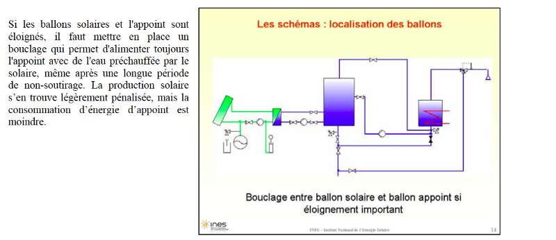 Capture d’écran 2021-09-14 à 21.41.22.png