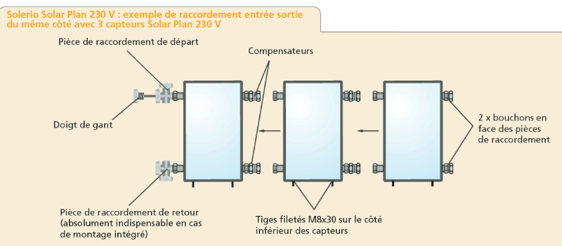 Capture d’écran 2021-09-15 à 21.28.07.png