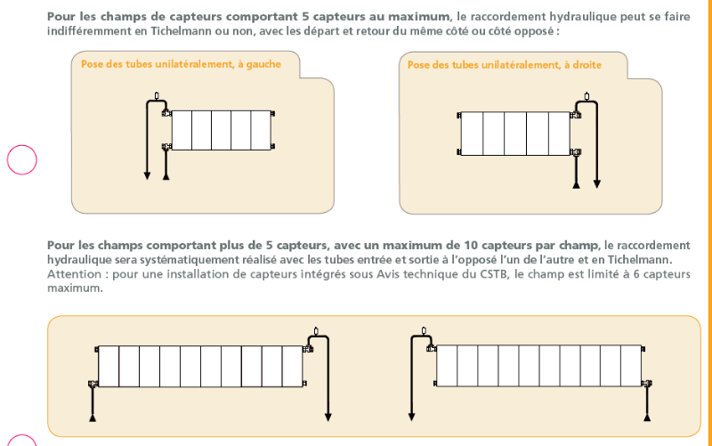 Capture d’écran 2021-09-16 à 07.53.22.png