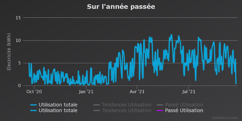 sur-lanne-passe (1).png