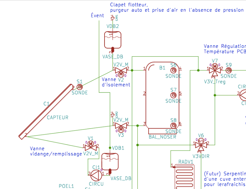 schema_vidange_controlee.png