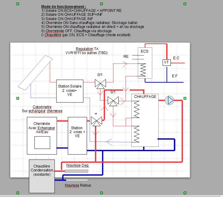 Schema-SSC.JPG