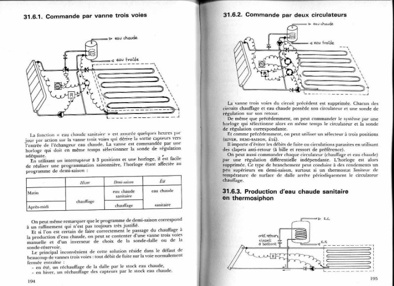 Chauffage de l habitat 194.jpg