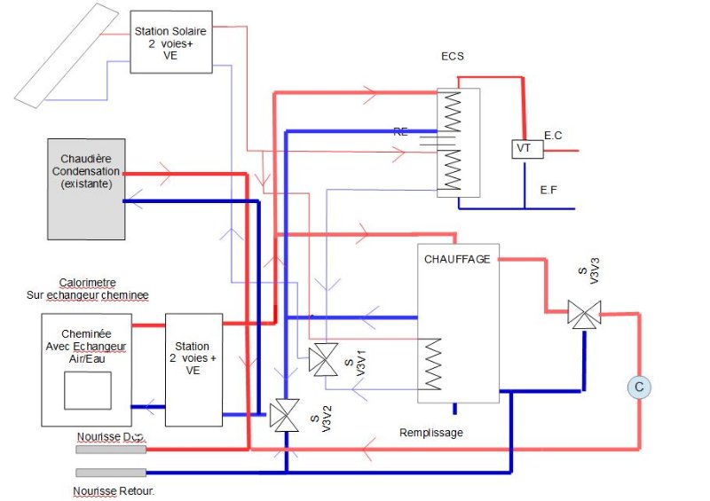 SSC-6.JPG