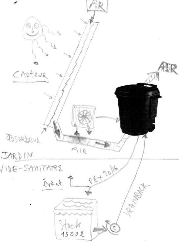 Drainback vers vide-sanitaire.jpg