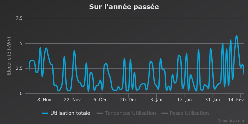 sur-lanne-passe (2).png