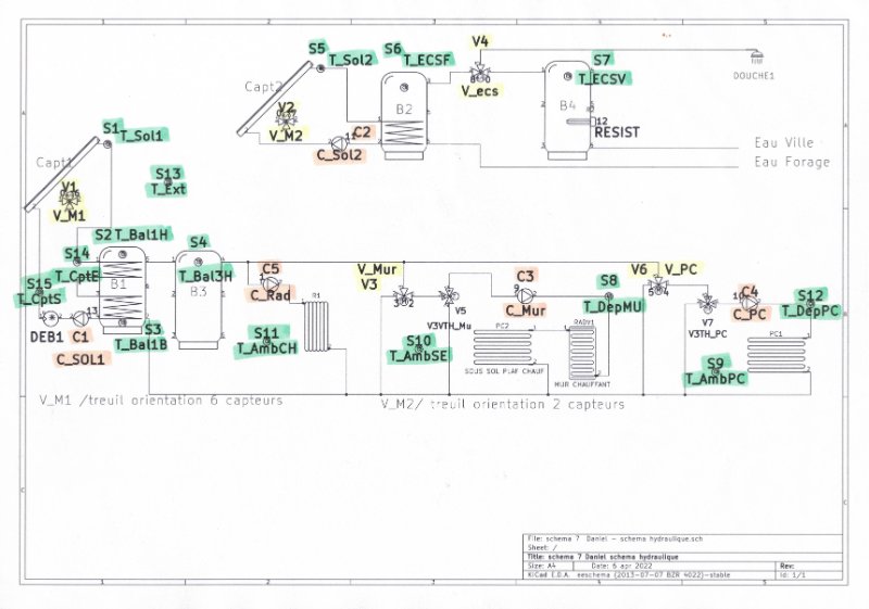 Schema hydraulique 7 Daniel.jpg