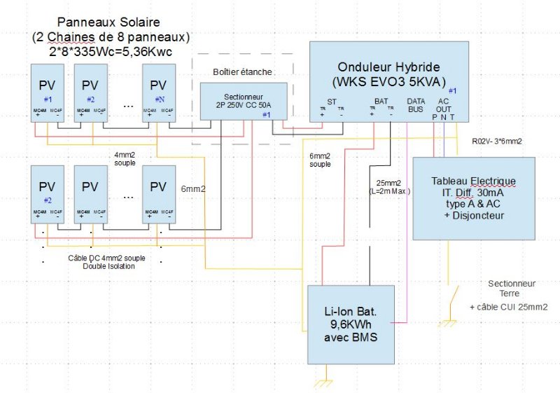 Schema-Installation.JPG