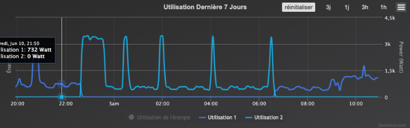 Capture d’écran 2022-06-11 à 11.00.25.png