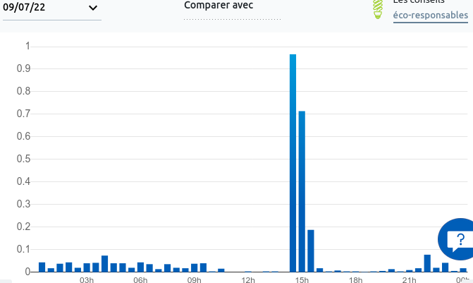 Capture du 2022-07-10 09-10-44.png