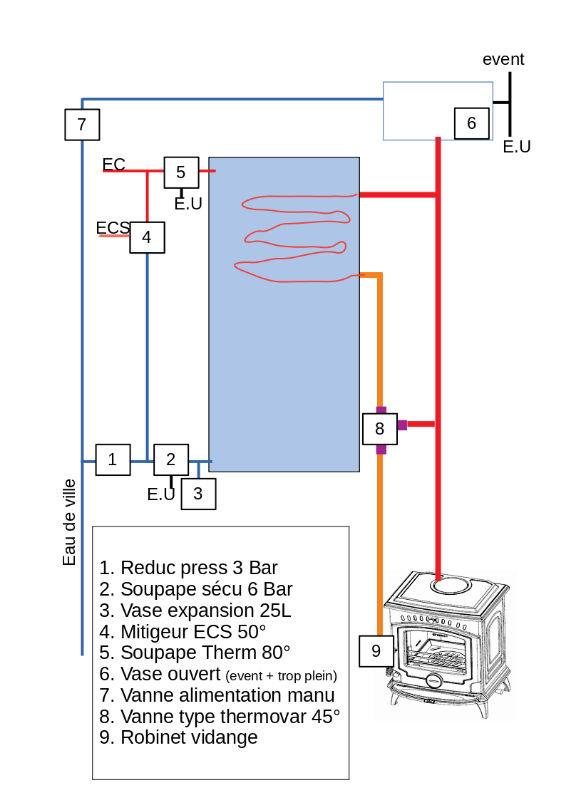 schema.png